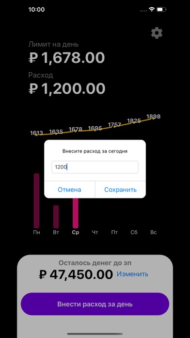 MoneySaver - доходы и расходы screenshot 2
