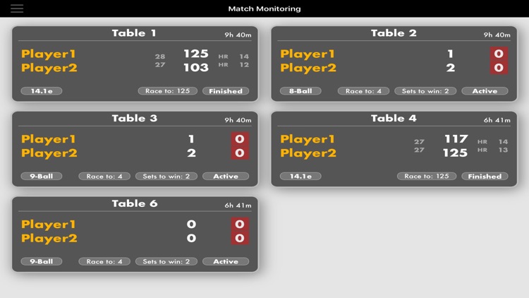 Scoreboard Master