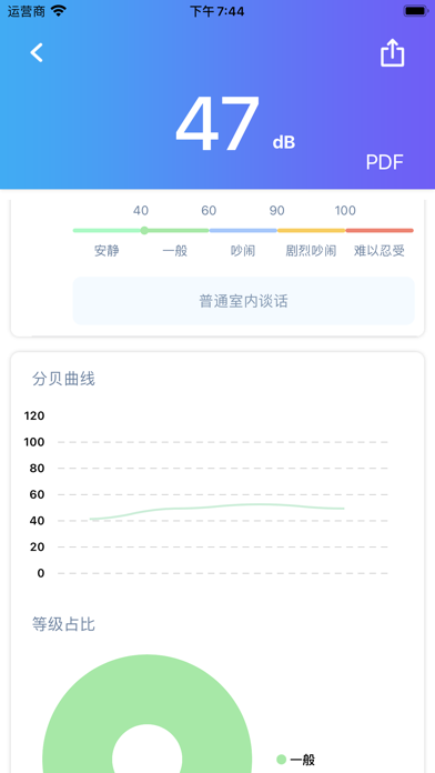 噪音检测仪