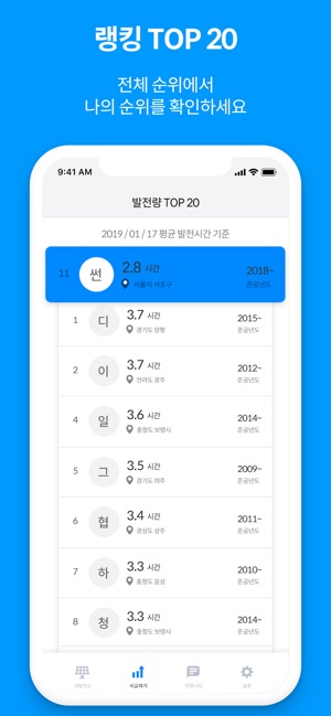 Sundy 썬디 - 가장 쉬운 태양광발전소 비교분석앱(圖3)-速報App