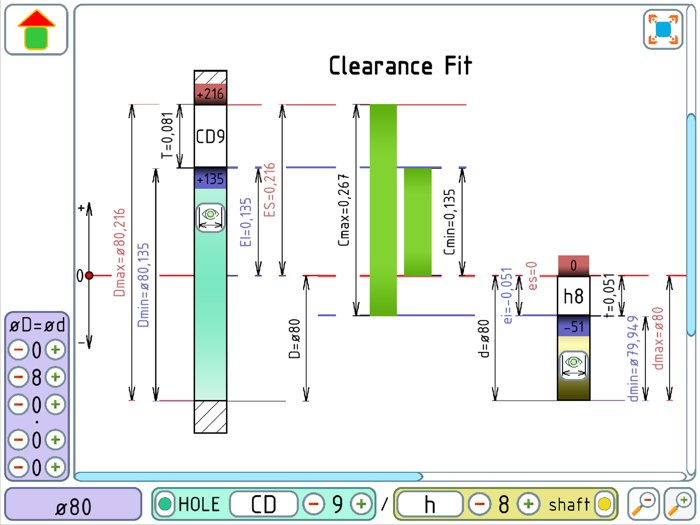 Engineering Tolerance