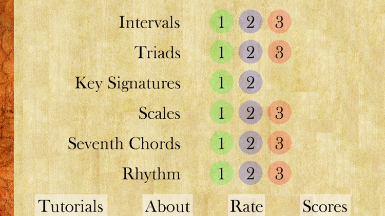 Mini Music Theory School