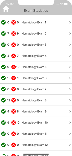 Hematology Trivia(圖7)-速報App