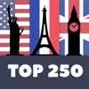 Top 250 World Famous Places top 10 famous skateboarders 