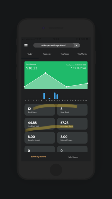 How to cancel & delete Simpra Insight - Sales Report from iphone & ipad 1