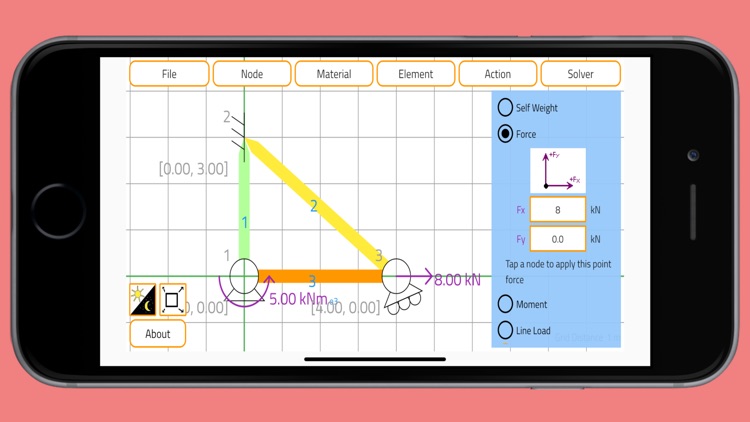 Stiffness Method Solver