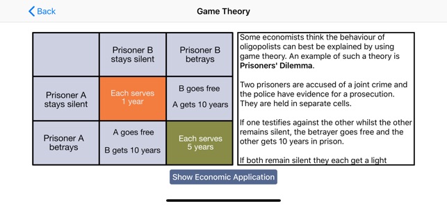 Economics 4 Students(圖8)-速報App