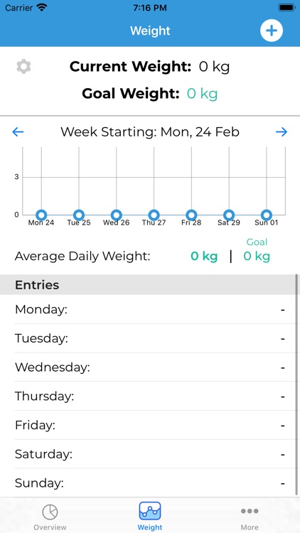 Diet Health Diary screenshot-3