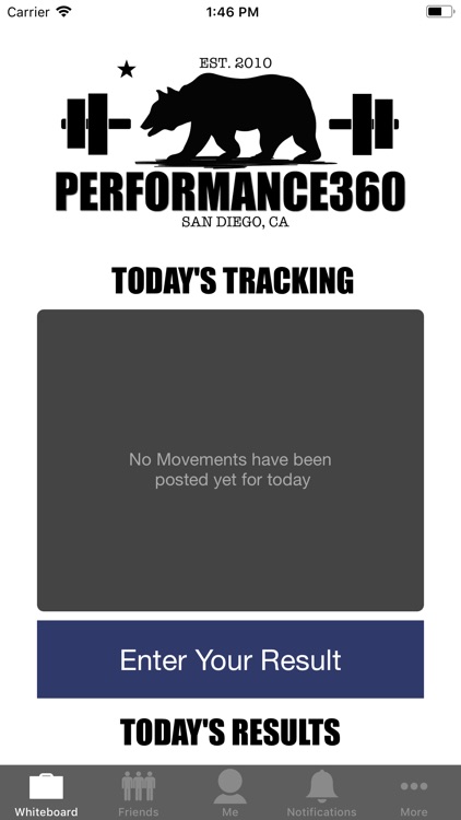 Performance360 PPT