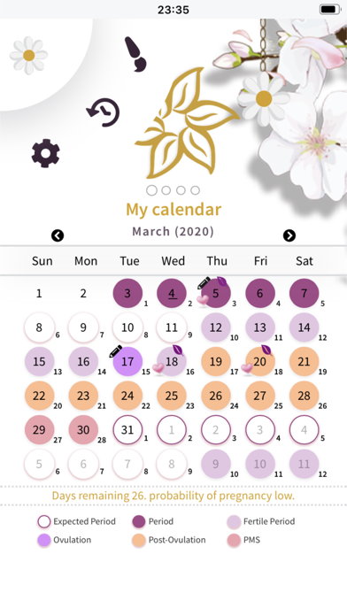 Calendário do Ciclo Menstrual screenshot 4