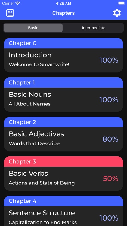 Smartwrite English Grammar ESL