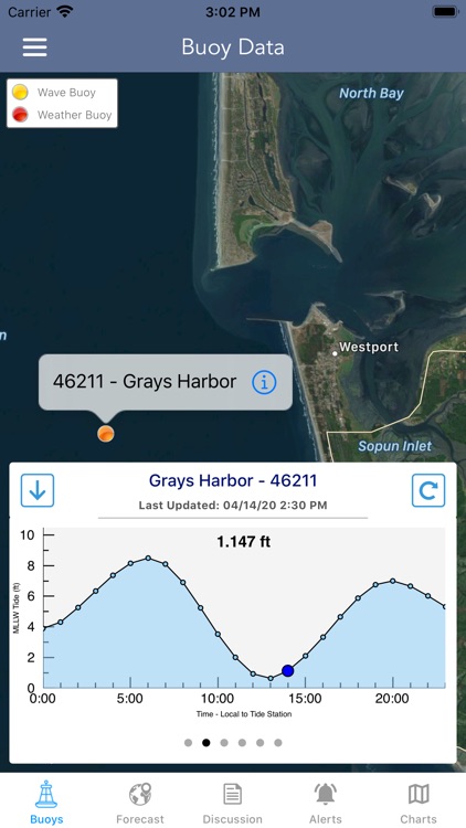 Marine Weather Forecast Pro screenshot-6