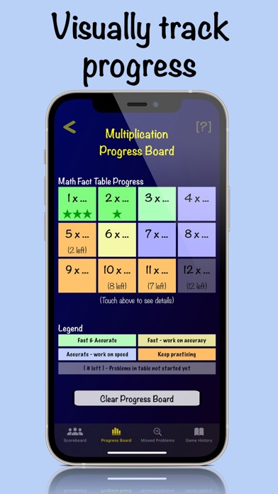 Mental Math Cards Games & Tips free Resources hack