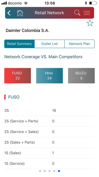 GLOBENET screenshot-5