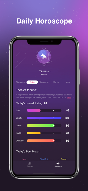 Horoscope Fortune 2020(圖5)-速報App