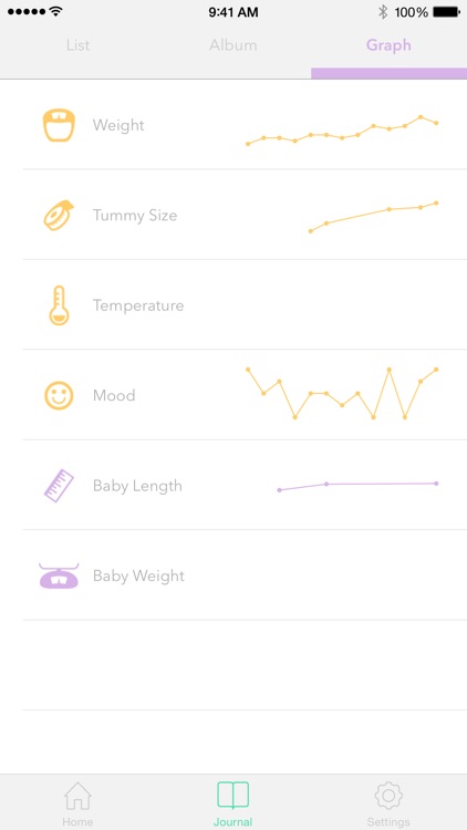 Pregnancy Tracker ‎ screenshot-4