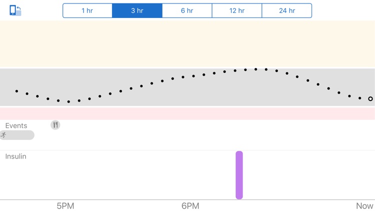 Dexcom G6 mmol/L DXCM7