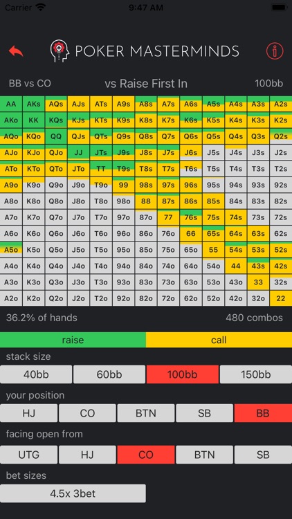 The Preflop Advantage Cash screenshot-4