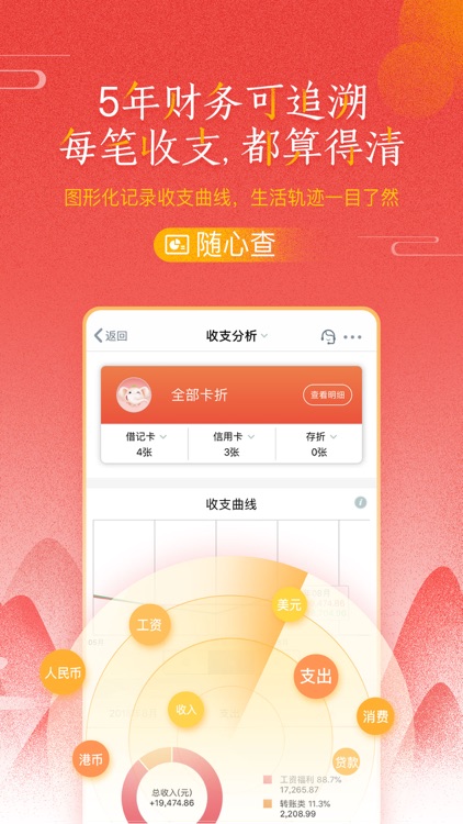 中国工商银行