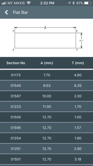 LB Aluminium Berhad(圖3)-速報App