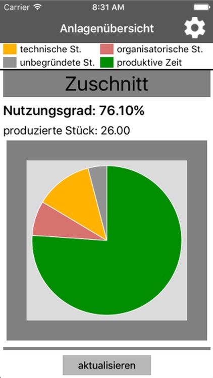 NG-Monitor