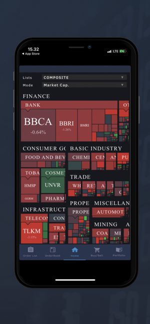 IDX Virtual Trading(圖3)-速報App