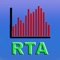 A Real Time Analyzer for the iPhone, iPad and iPod Touch