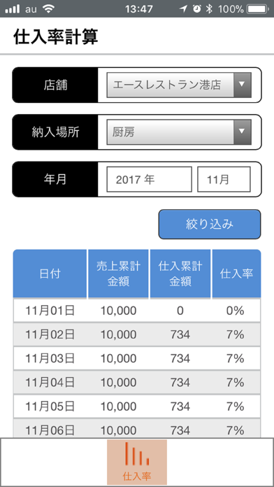B-LABO発注のスクリーンショット4 B-LABO発注のスクリーンショット4