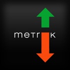 Top 15 Business Apps Like metriK for SambaPOS - Best Alternatives