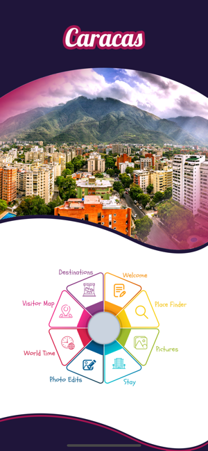 Caracas Travel Guide(圖2)-速報App