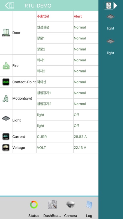 ITGuard Mobile