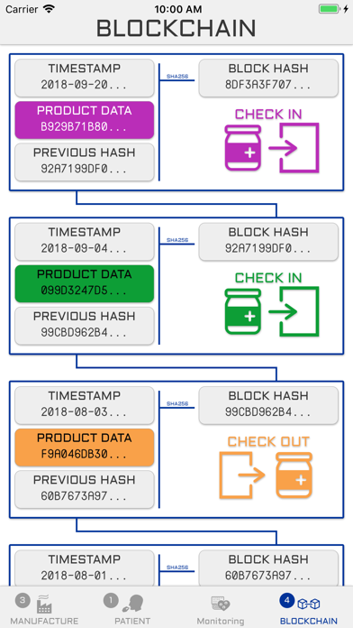 How to cancel & delete MedBlockChain from iphone & ipad 4