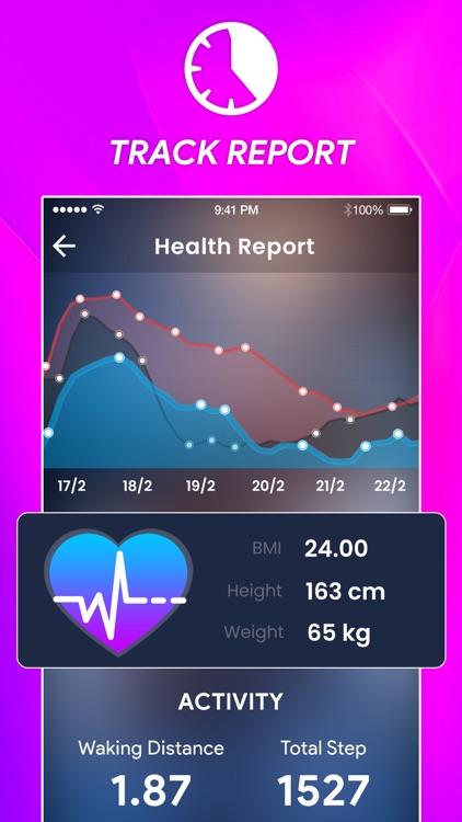 Pacer Pedometer - Step Tracker
