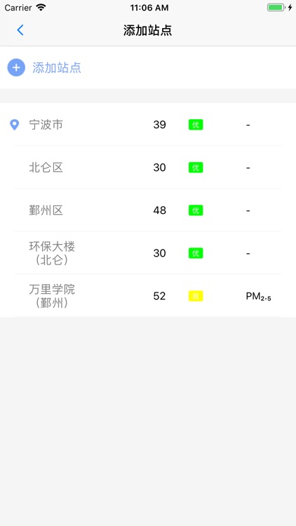 宁波空气质量 - 权威环境数据发布 screenshot-6