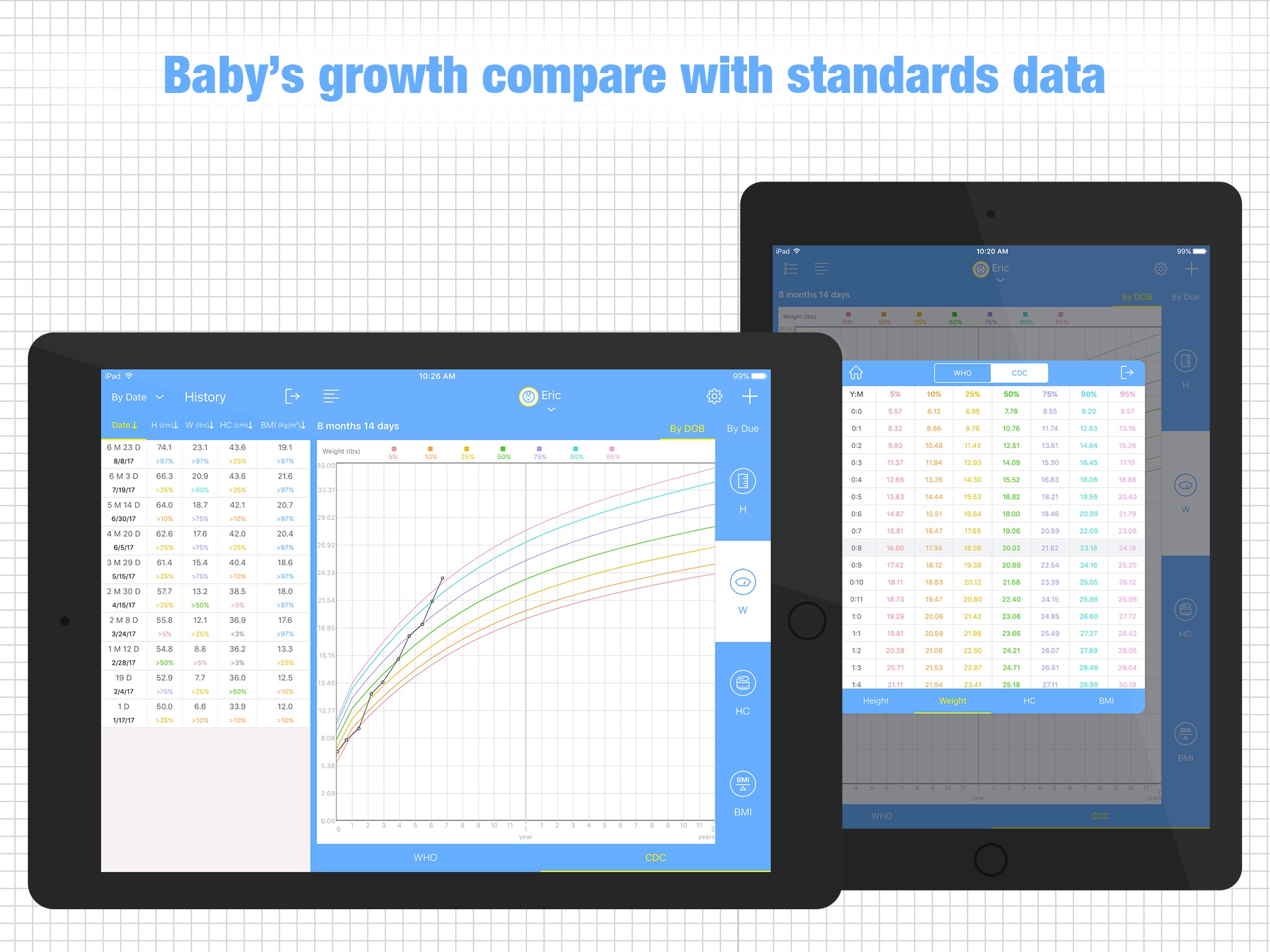 iBaby Growth Charts screenshot 2