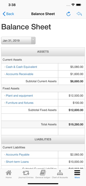 Nano Balance Sheet