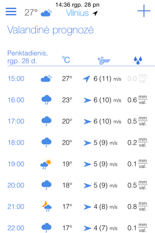 Meteo.lt screenshot 2