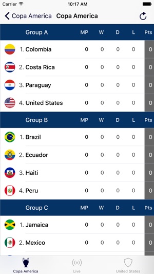 Copa America - 2019(圖2)-速報App