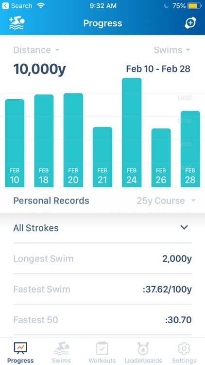 Swim.com Smart Swim Tracking