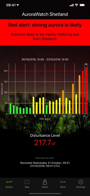 AuroraWatch UK Aurora Alerts(圖4)-速報App