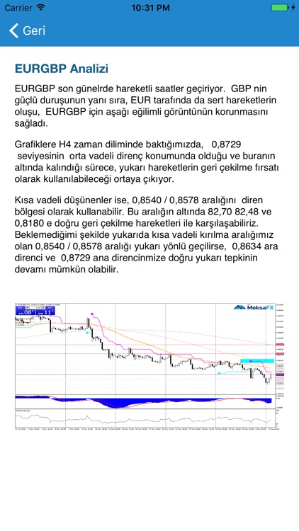 Meksa Forex screenshot-4