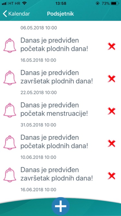 RVM -rak vrata maternice