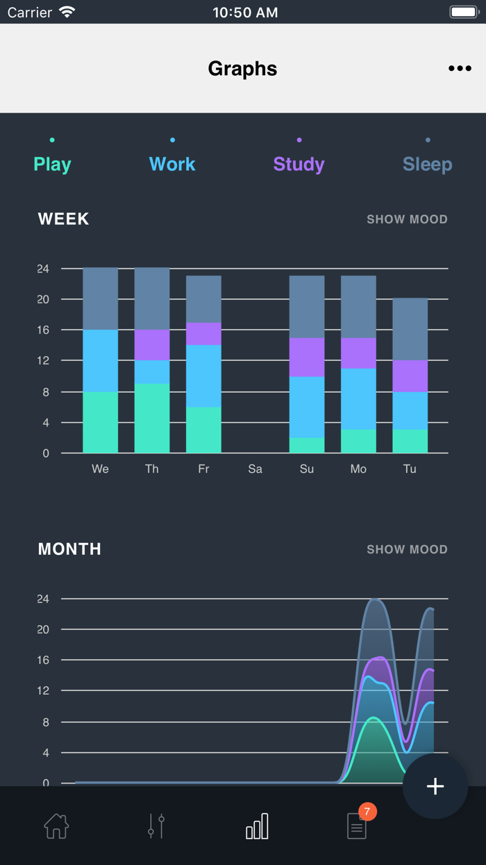 Stacks - balance your time