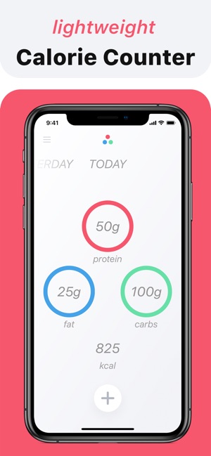 PFC Calorie Counter