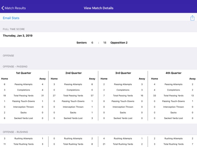 American Football Statistics(圖2)-速報App