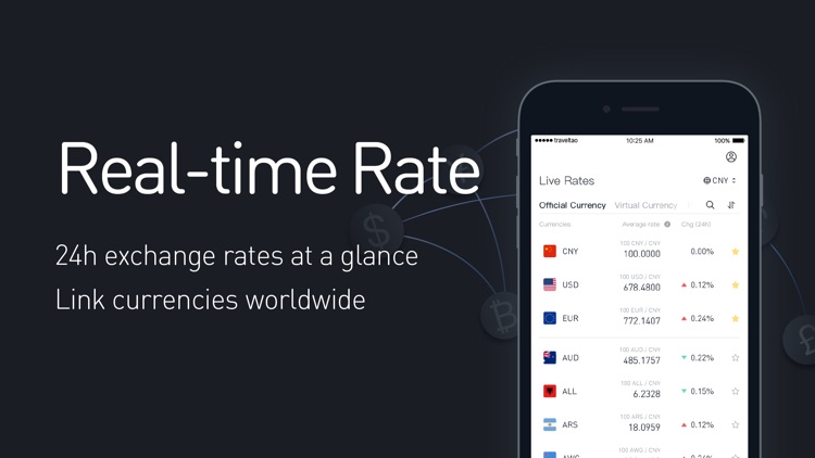 xCurrency - Currency Converter