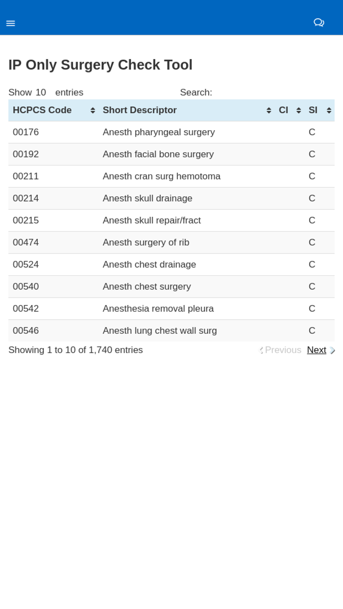 Aerolib IP Surgery List