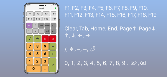 Numeric Keypad  ·