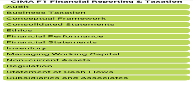 CIMA F1 Fin. Reporting & Tax(圖4)-速報App