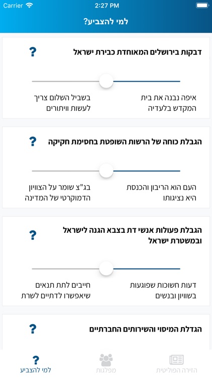 בחירות 2019 - למי להצביע?